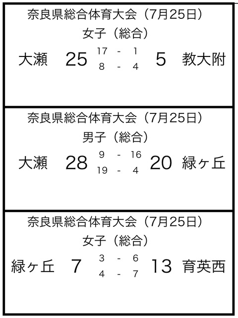 ACF586FA-2B52-40D9-B8AF-B80CF9B9B5EE