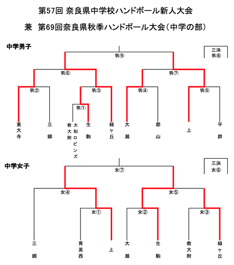 スクリーンショット 2020-11-01 19.42.59
