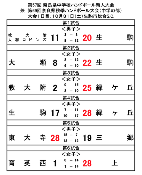 スクリーンショット 2020-10-31 17.24.17