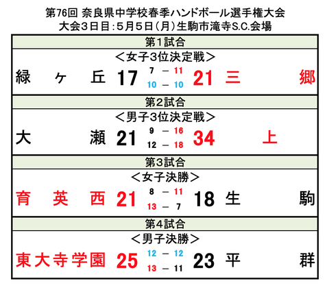 スクリーンショット 2025-05-05 17.53.54