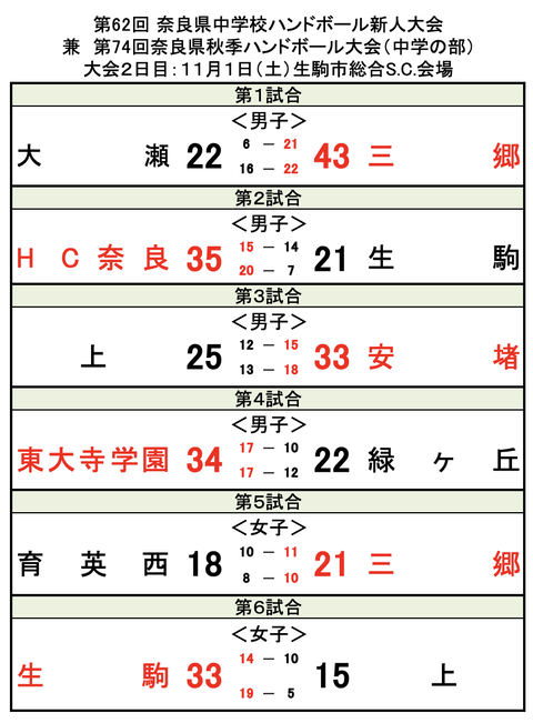 スクリーンショット 2025-11-02 7.29.35