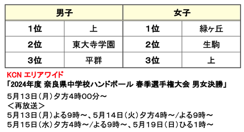 スクリーンショット 2024-05-03 17.34.11