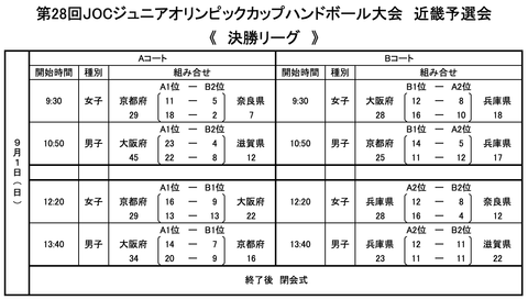 スクリーンショット 2019-09-01 17.28.54