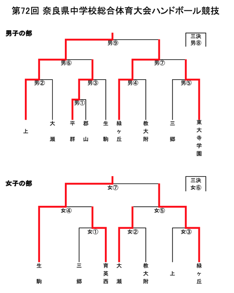 スクリーンショット 2021-07-25 14.01.51