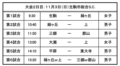 スクリーンショット 2019-11-02 17.18.17
