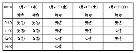スクリーンショット 2021-06-12 14.27.34