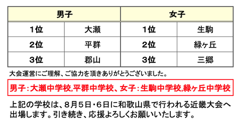 スクリーンショット 2023-07-24 18.14.28