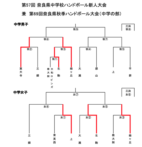 スクリーンショット 2020-10-31 17.08.41