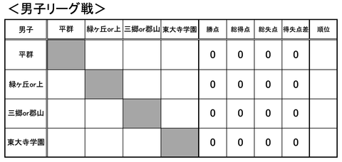 スクリーンショット 2019-11-02 17.17.02