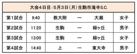スクリーンショット 2021-05-02 15.54.36