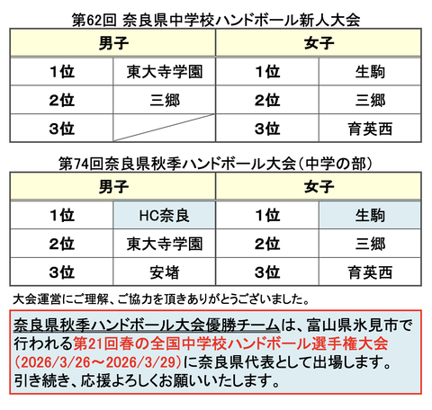 スクリーンショット 2025-11-03 13.43.20