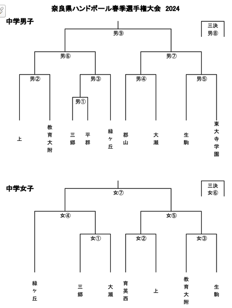 スクリーンショット 2024-04-11 9.50.48