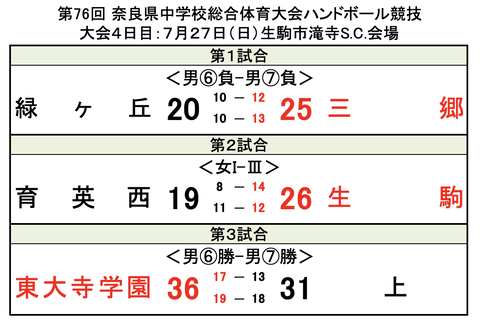 スクリーンショット 2025-07-27 19.05.58