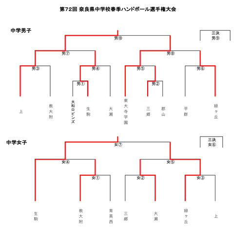 8D0A66A5-6628-4406-9334-7E716018F1F4