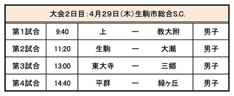 スクリーンショット 2021-04-25 15.06.32