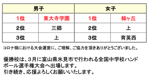 スクリーンショット 2021-11-07 16.00.09