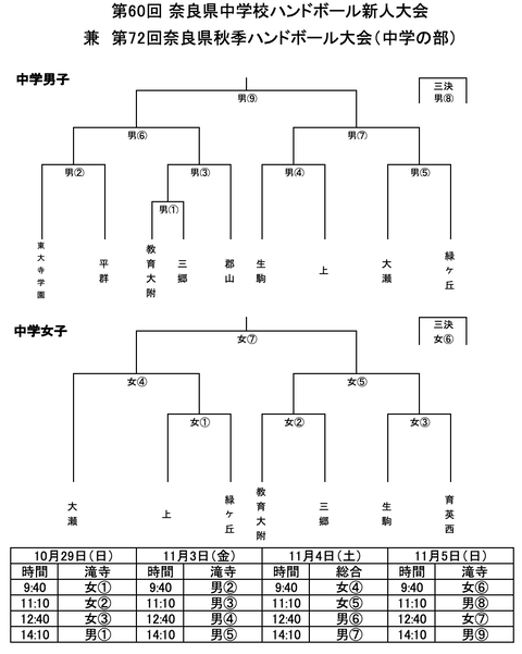 スクリーンショット 2023-10-11 14.02.04