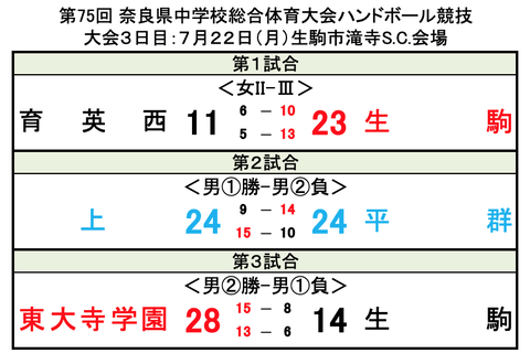 スクリーンショット 2024-07-22 13.25.16