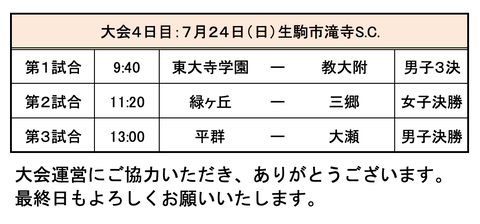 スクリーンショット 2022-07-23 14.13.13