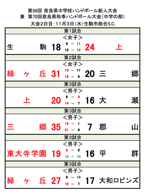 スクリーンショット 2021-11-04 8.13.39