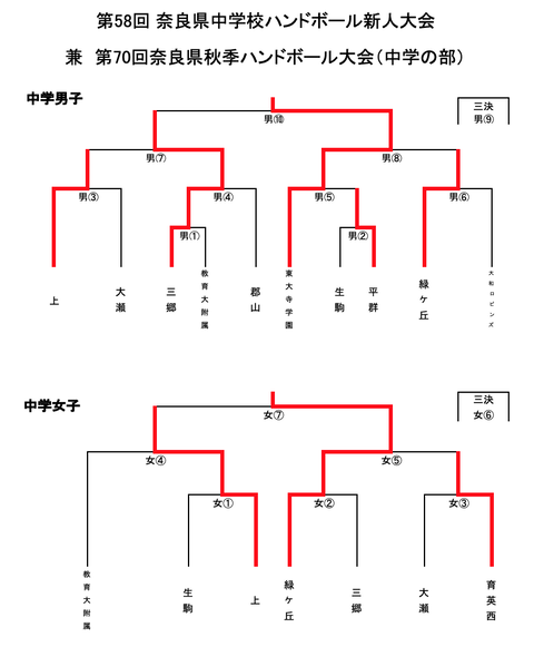 スクリーンショット 2021-11-07 16.01.10