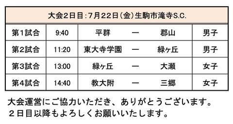 スクリーンショット 2022-07-21 14.17.57