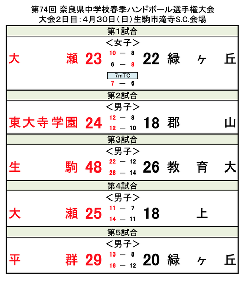 スクリーンショット 2023-04-30 17.10.26
