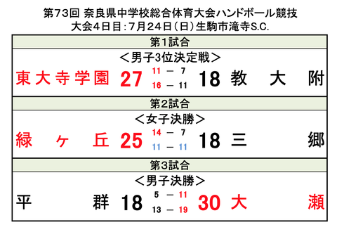 スクリーンショット 2022-07-24 14.06.21