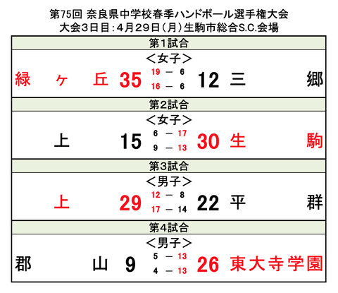 スクリーンショット 2024-04-29 15.44.04