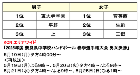 スクリーンショット 2025-05-05 17.56.15