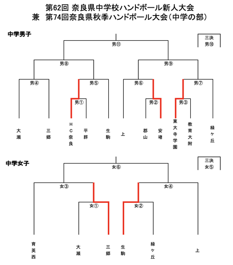 スクリーンショット 2025-10-26 15.32.16