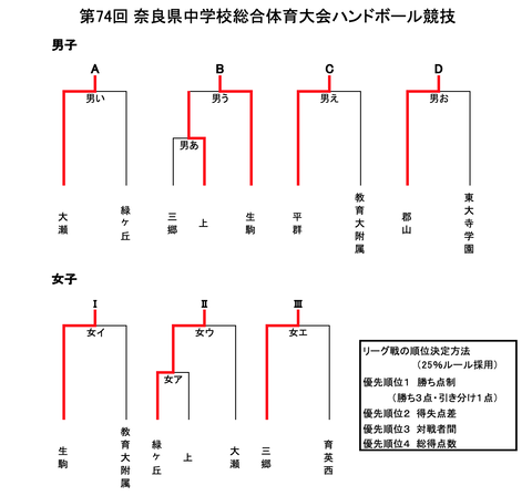 スクリーンショット 2023-07-22 16.04.41