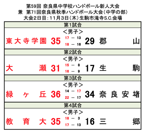 スクリーンショット 2022-11-03 15.18.40