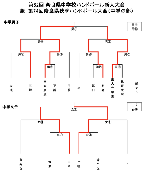 スクリーンショット 2025-11-03 13.42.25