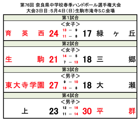スクリーンショット 2025-05-04 15.22.15
