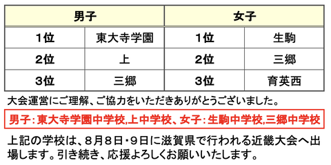 スクリーンショット 2025-07-27 19.14.02