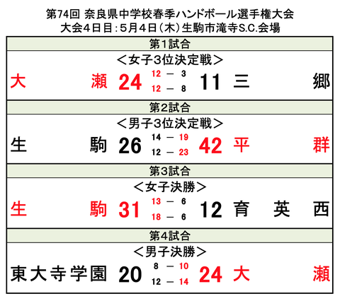スクリーンショット 2023-05-04 15.22.56