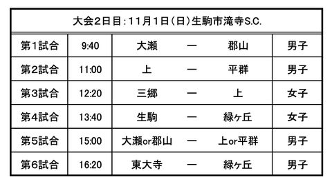 スクリーンショット 2020-10-31 17.09.13