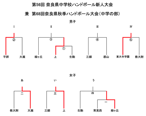 スクリーンショット 2019-11-02 17.15.59