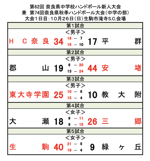 スクリーンショット 2025-10-26 16.05.49