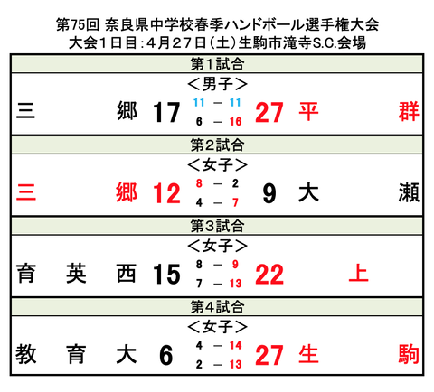 スクリーンショット 2024-04-27 15.53.26