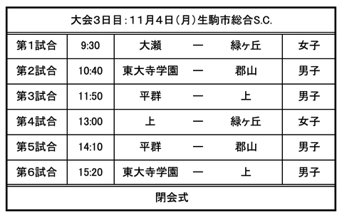 スクリーンショット 2019-11-03 16.54.01