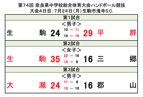 スクリーンショット 2023-07-24 15.06.28