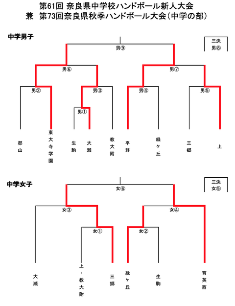 スクリーンショット 2024-11-03 16.58.27