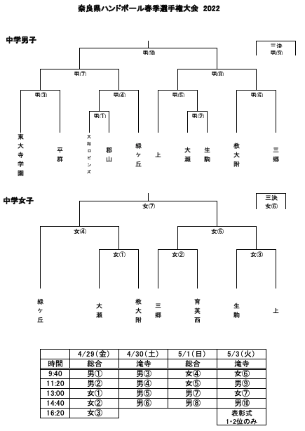 スクリーンショット 2022-04-13 8.12.32