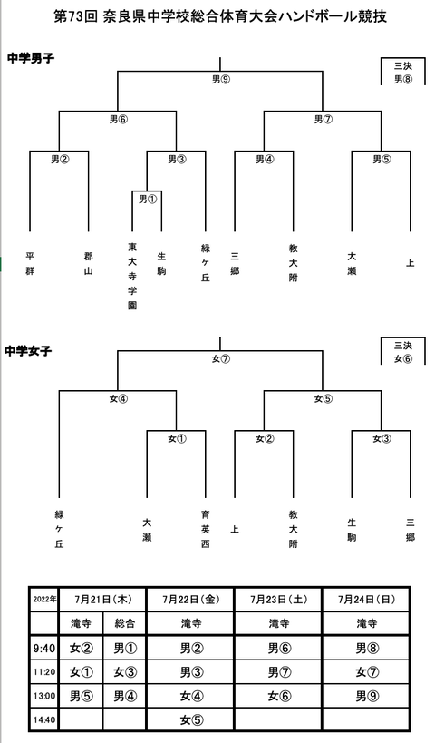 スクリーンショット 2022-06-15 11.11.10