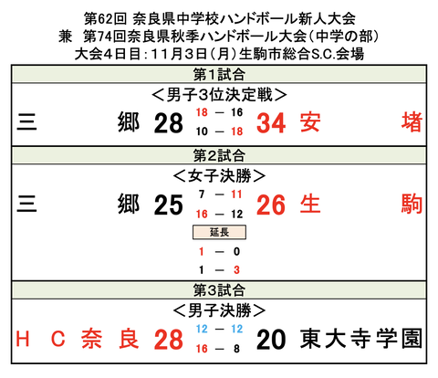 スクリーンショット 2025-11-03 13.46.34