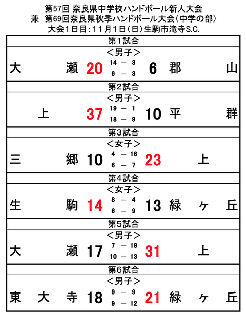 スクリーンショット 2020-11-01 19.43.48