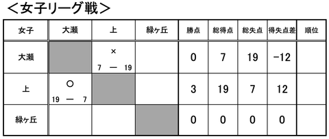 スクリーンショット 2019-11-03 16.54.46