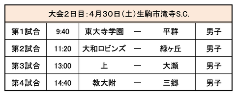 スクリーンショット 2022-04-29 17.40.11